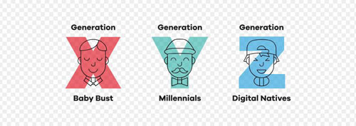 IS YOUR BUSINESS COMMUNICATING EFFECTIVELY ACROSS THE GENERATIONS