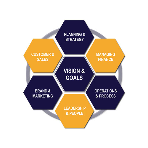 OUR NEWEST SERVICE PROVIDER PENNY TUNNELL WILL OFFER YOU MULTICHANNEL RETAIL & WHOLESALE EXPERTISE