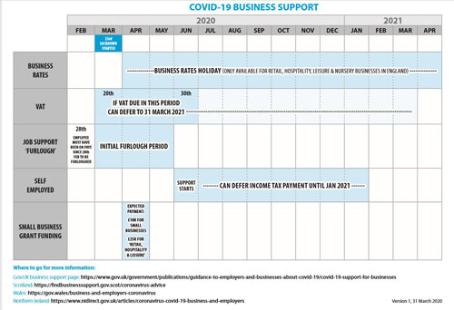 BUSINESS SUPPORT CALENDAR