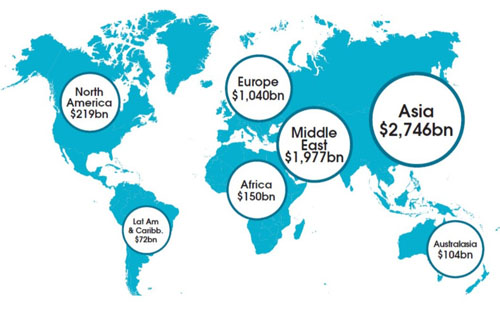 CREATE A UK SOVEREIGN WEALTH FUND TO BACK SMALL BUSINESS RECOVERY